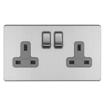 Steel Double Sockets