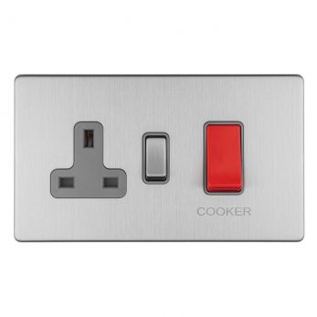 Steel Cooker Switches and Sockets